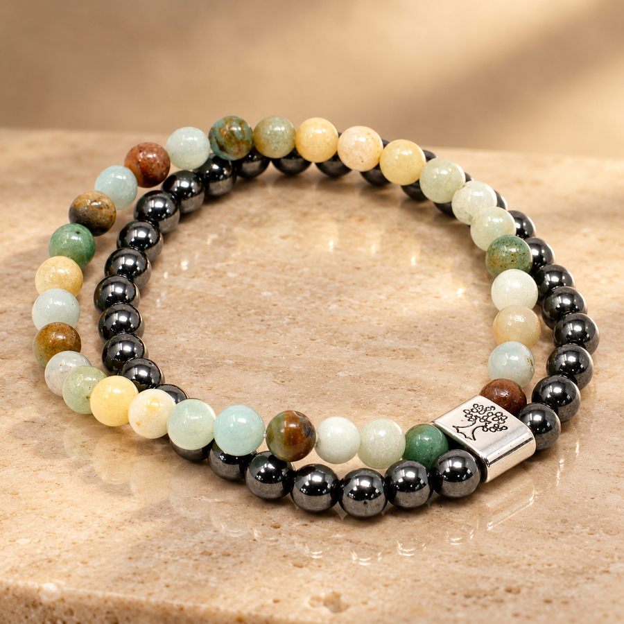 Duo de bracelets magnétiques en amazonite